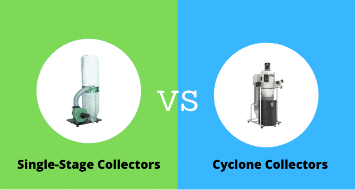 Woodworking Dust Collection Systems Cyclone vs Single-stage