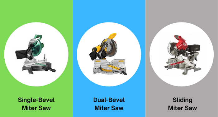 Is a Miter Saw Worth It - Types of Miter Saws Available